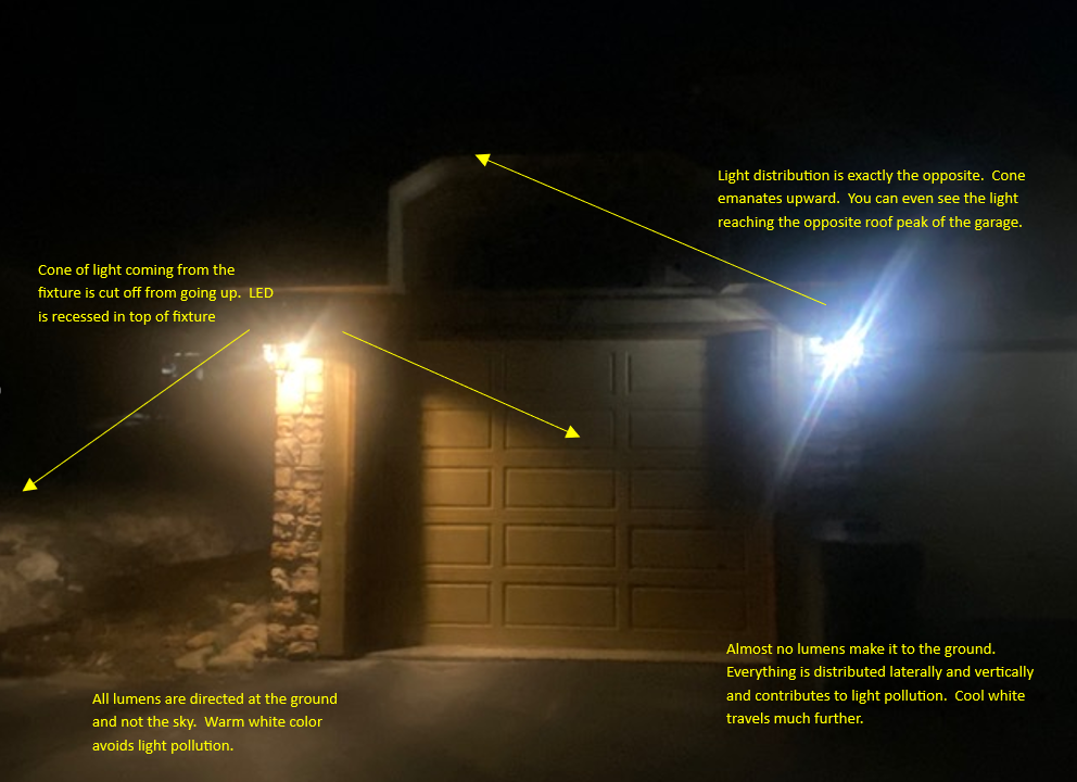 Breckenridge Dark Sky Conversion Benefits Dark Sky Conversion Benefits