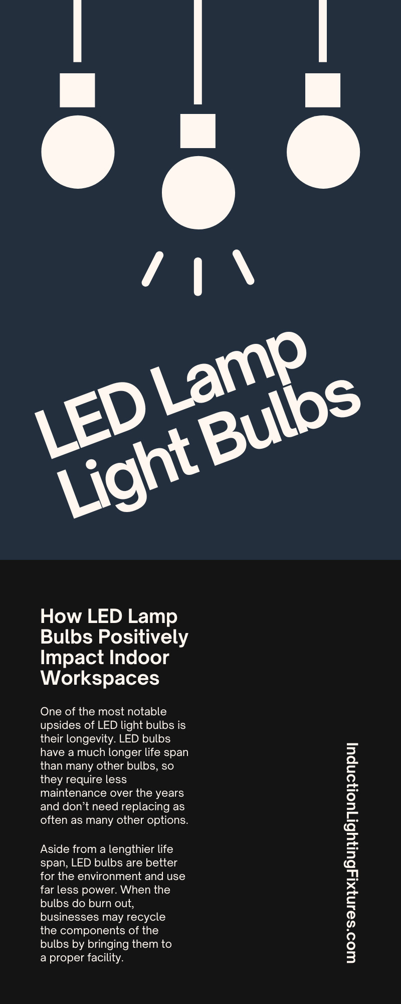 How LED Lamp Light Bulbs Can Transform Your Environment