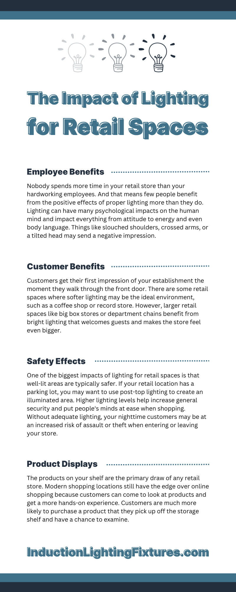 The Impact of Lighting for Retail Spaces