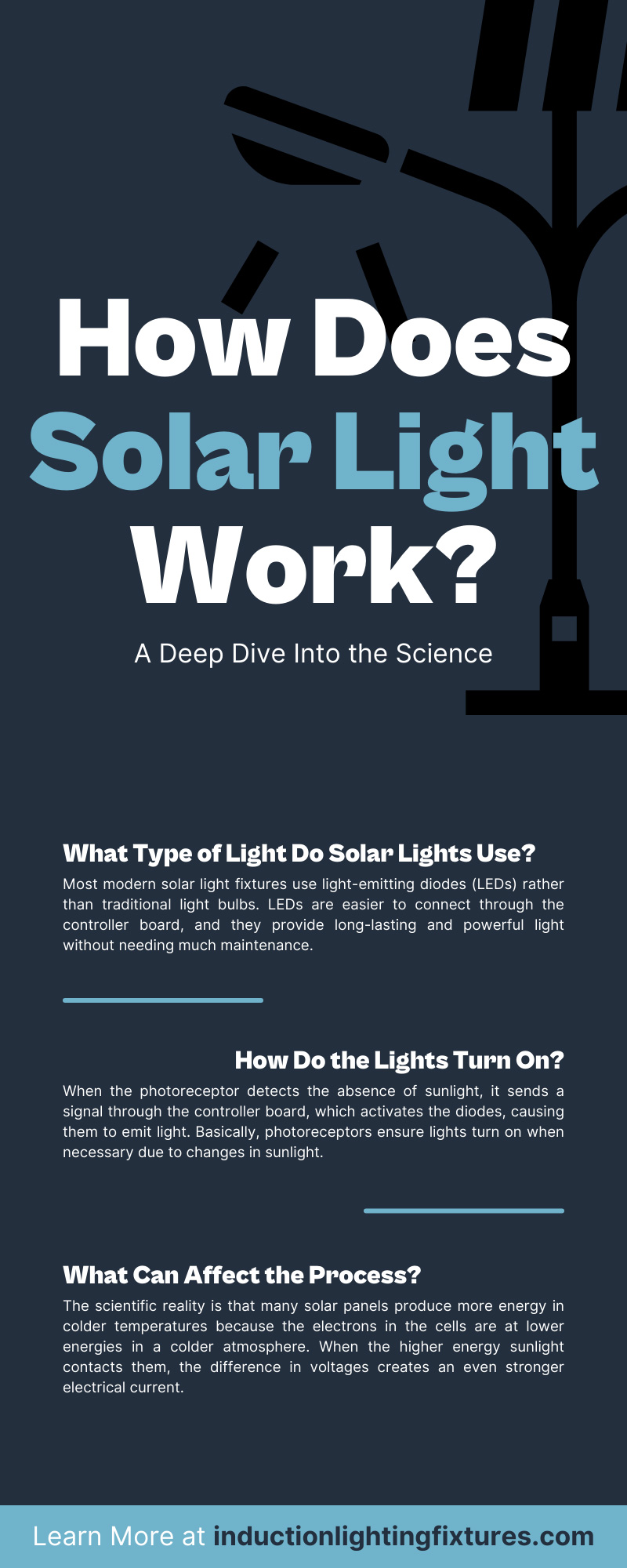 How Does Solar Light Work? A Deep Dive Into the Science